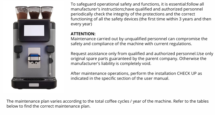 Planned Preventive Maintenance Program